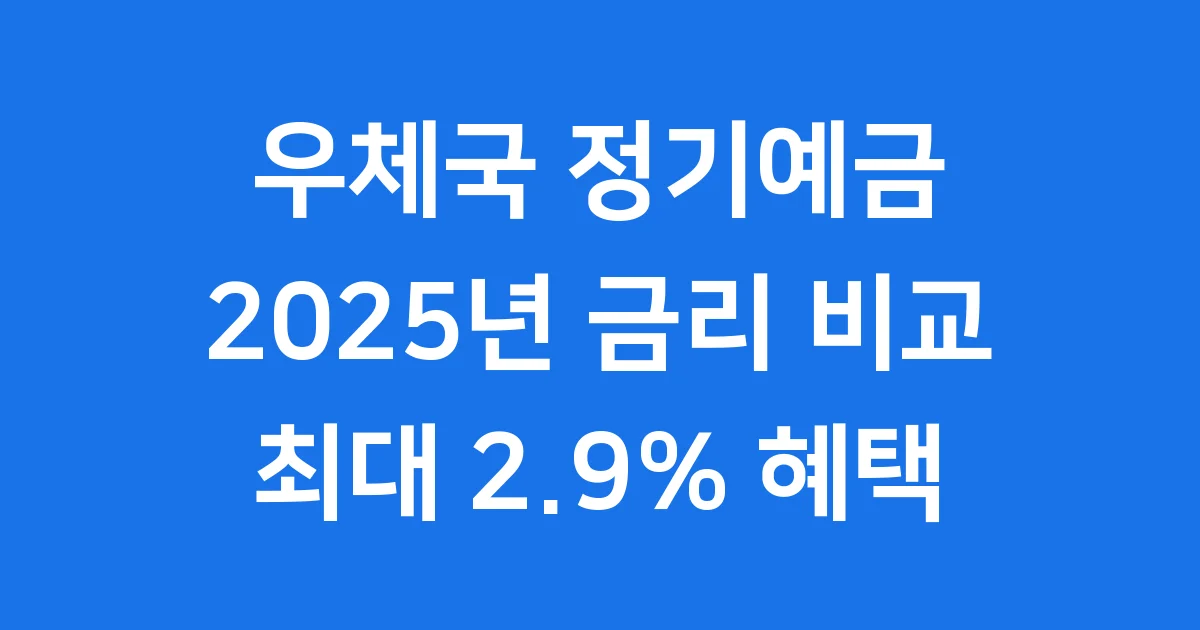 우체국 정기예금 2025년 금리 비교 혜택